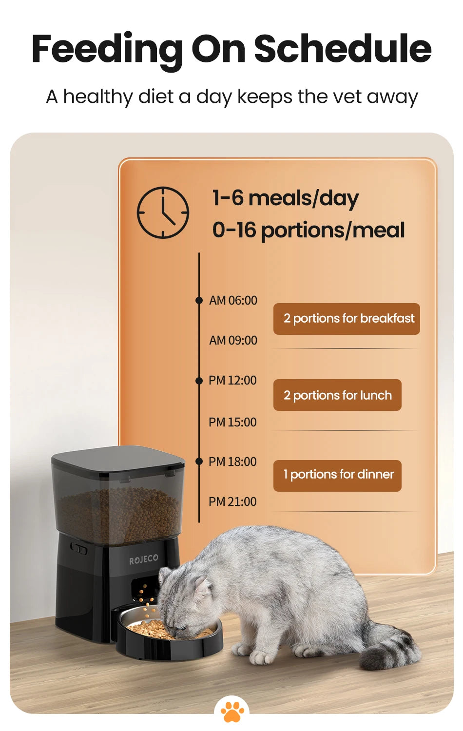 ROJECO Automatic Smart Pet Feeder for Cats Dogs