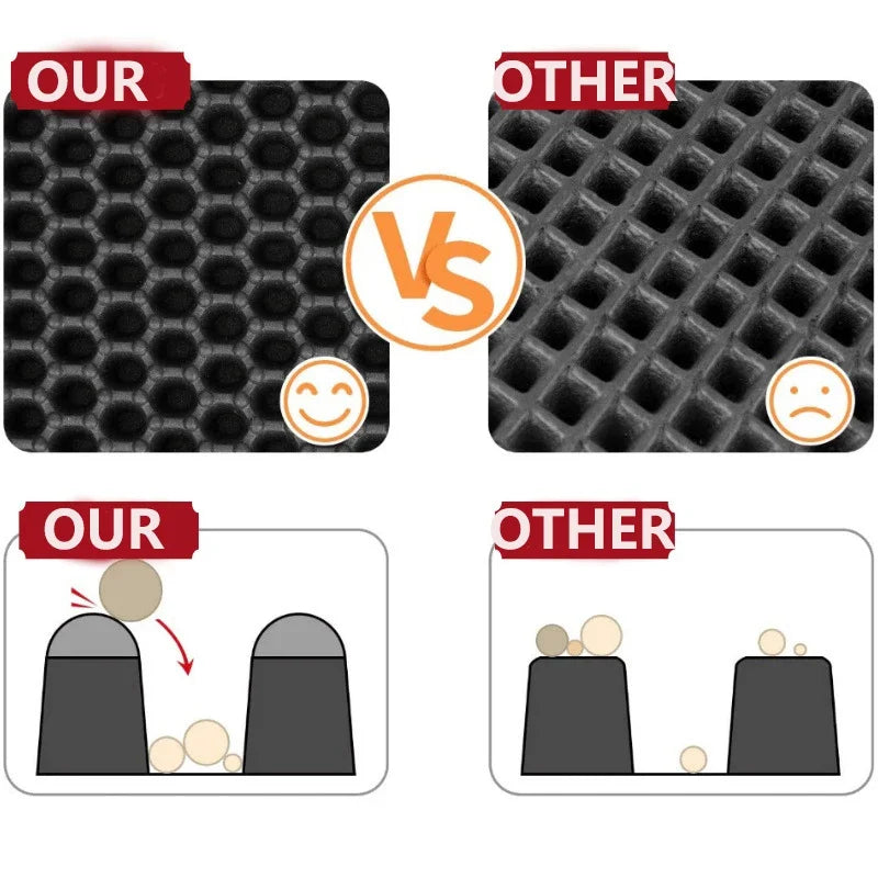 Double Layer Waterproof Cat Litter Mat Non Slip