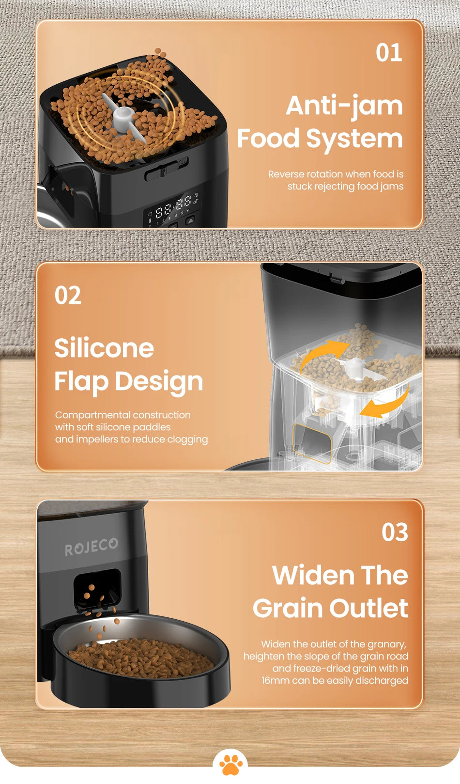 ROJECO Automatic Smart Pet Feeder for Cats Dogs